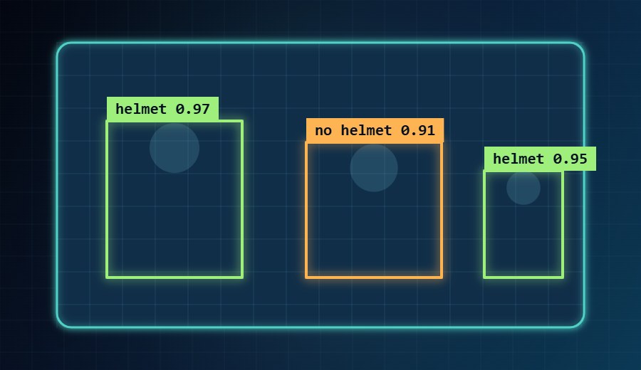 Object detection boxes on an image