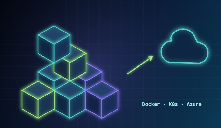 Containers deployed to the cloud