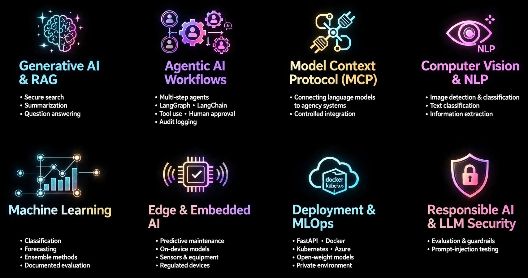 Nautilus AI capabilities